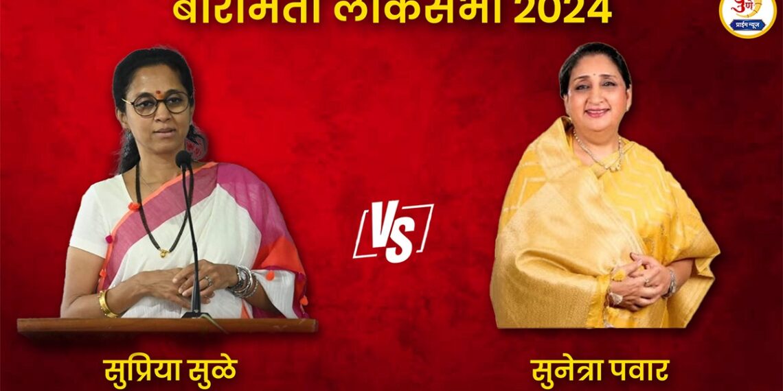 supriya Sule is leading in baramati loksabha constituency
