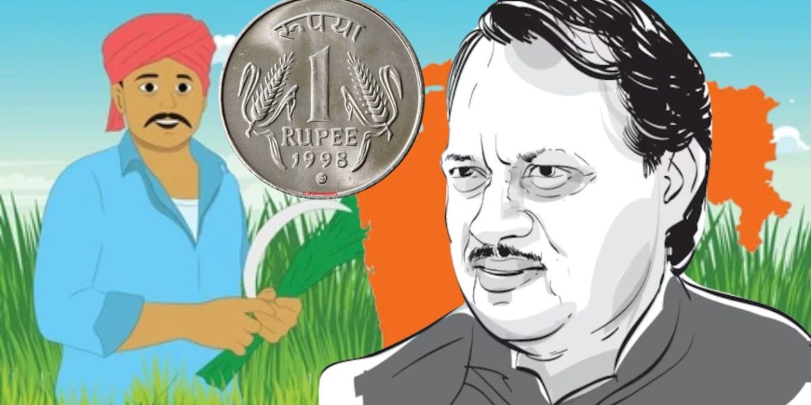 Schemes for farmers in Maharashtra Budget 2025-26