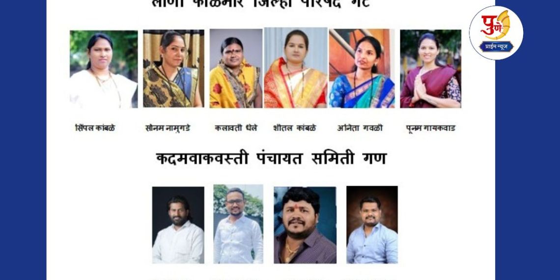Loni Kalbhor: More than 6 candidates are willing to contest the elections from Loni Kalbhor Zilla Parishad group; while four people are in the fray from Kadamwakvasti Panchayat Samiti group