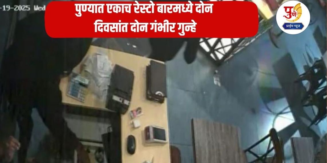 Pune News: Two serious crimes in two days at the same resto bar in Pune; First a young man was beaten with an iron bar, then Rs 15 thousand was looted in the morning...