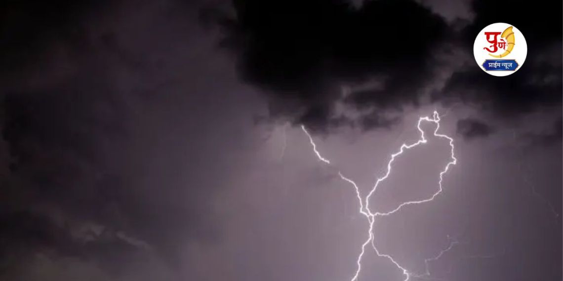 Todays Weather