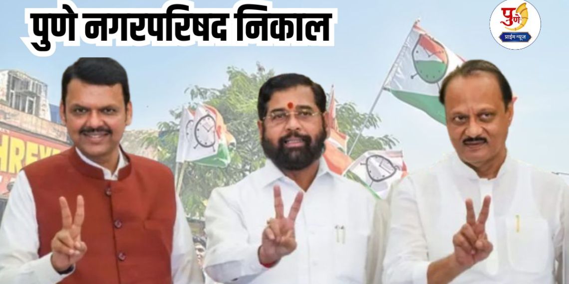 Pune Election Result: Pune Municipal Council Results: NCP wins in 10 seats, Shiv Sena on 4 and BJP on 3; Mavia's defeat is severe