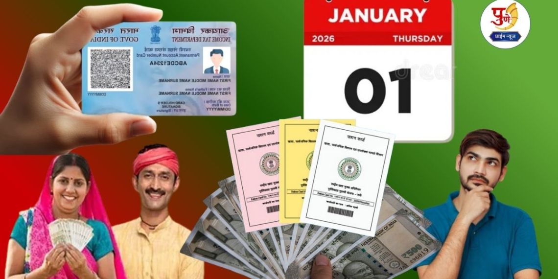 New Year News Rules: 'These' 10 rules will change from '1' January! Changes regarding 8th Pay Commission, PAN card, Kisan Yojana, and ration card; Do 'this' work before 2026 otherwise...