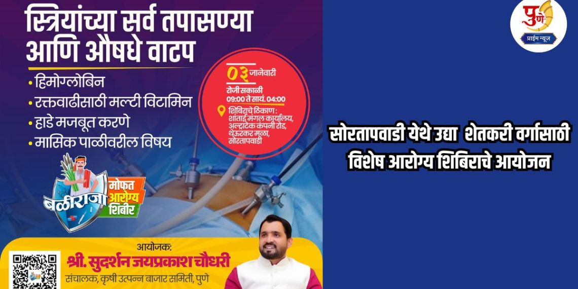 Special health camp organized for farmers tomorrow at Sortapwadi