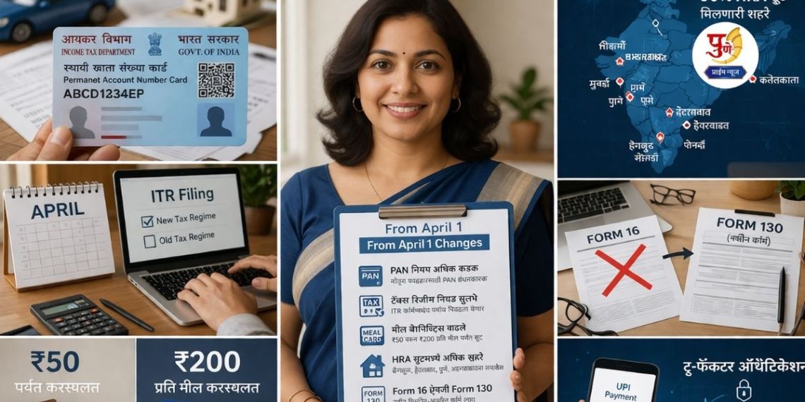New Rules From 1st April: Beware! Now just one "OTP" will not be enough; "2FA" security mandatory for digital payments; New rules applicable from 1st April