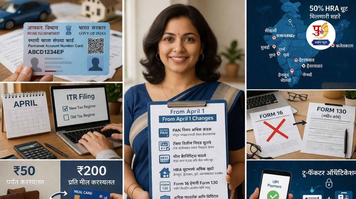 New Rules From 1st April: Beware! Now just one "OTP" will not be enough; "2FA" security mandatory for digital payments; New rules applicable from 1st April